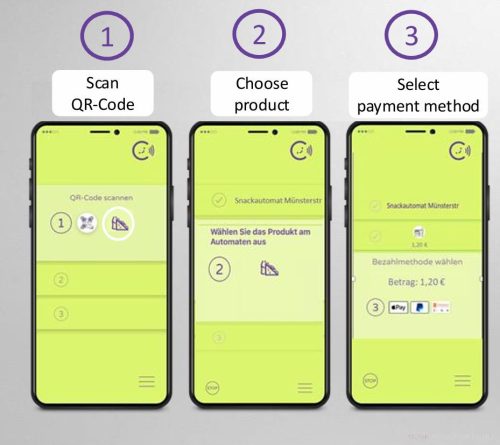 QR kód és BLUETOOTH alapú érintésmentes fizetési megoldás MDB interface-el VENDING automatákhoz
