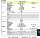 AGL 49" high brightness open frame display, 2500 nit, IP65